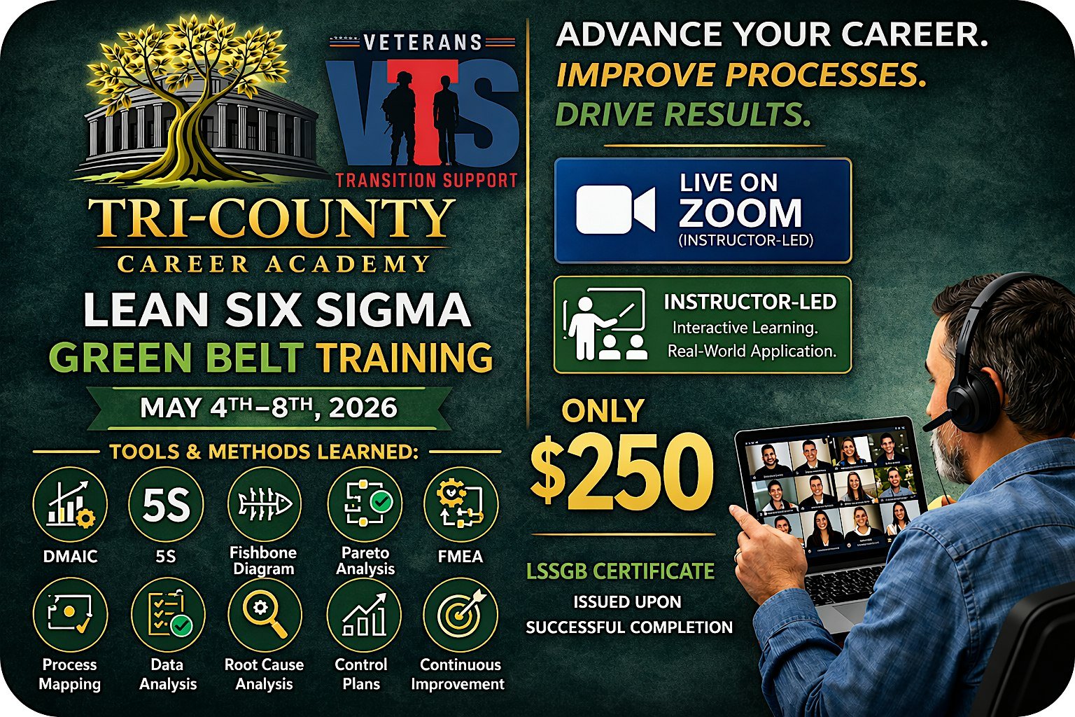 Lean Six Sigma veteran workshop