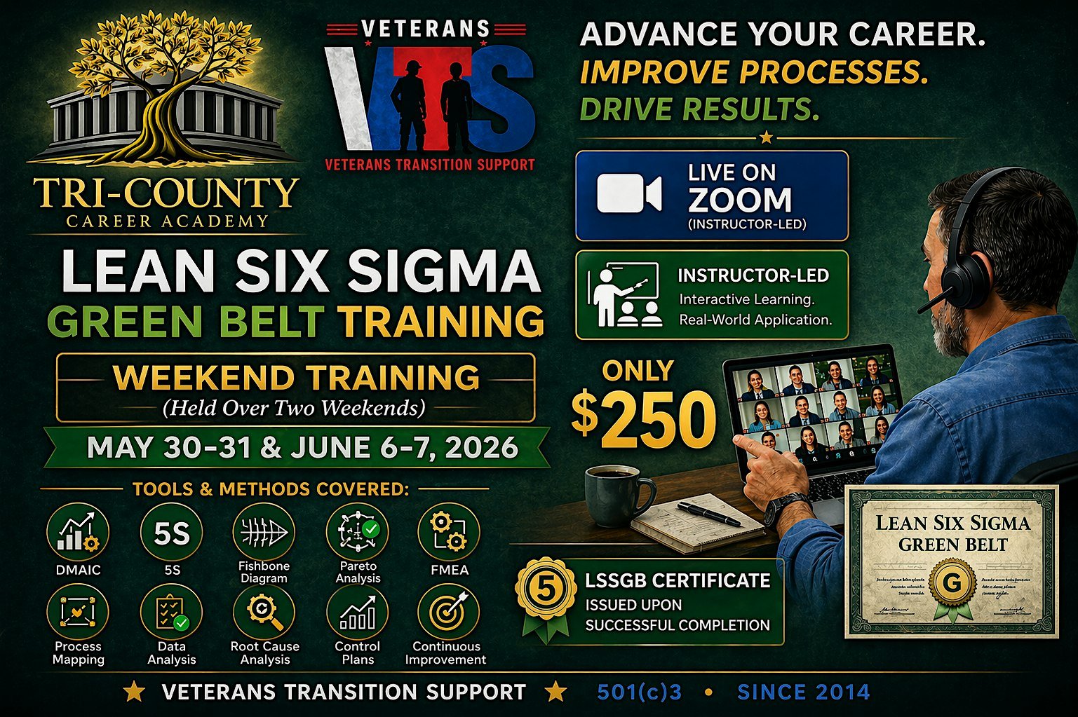 lean six sigma green belt