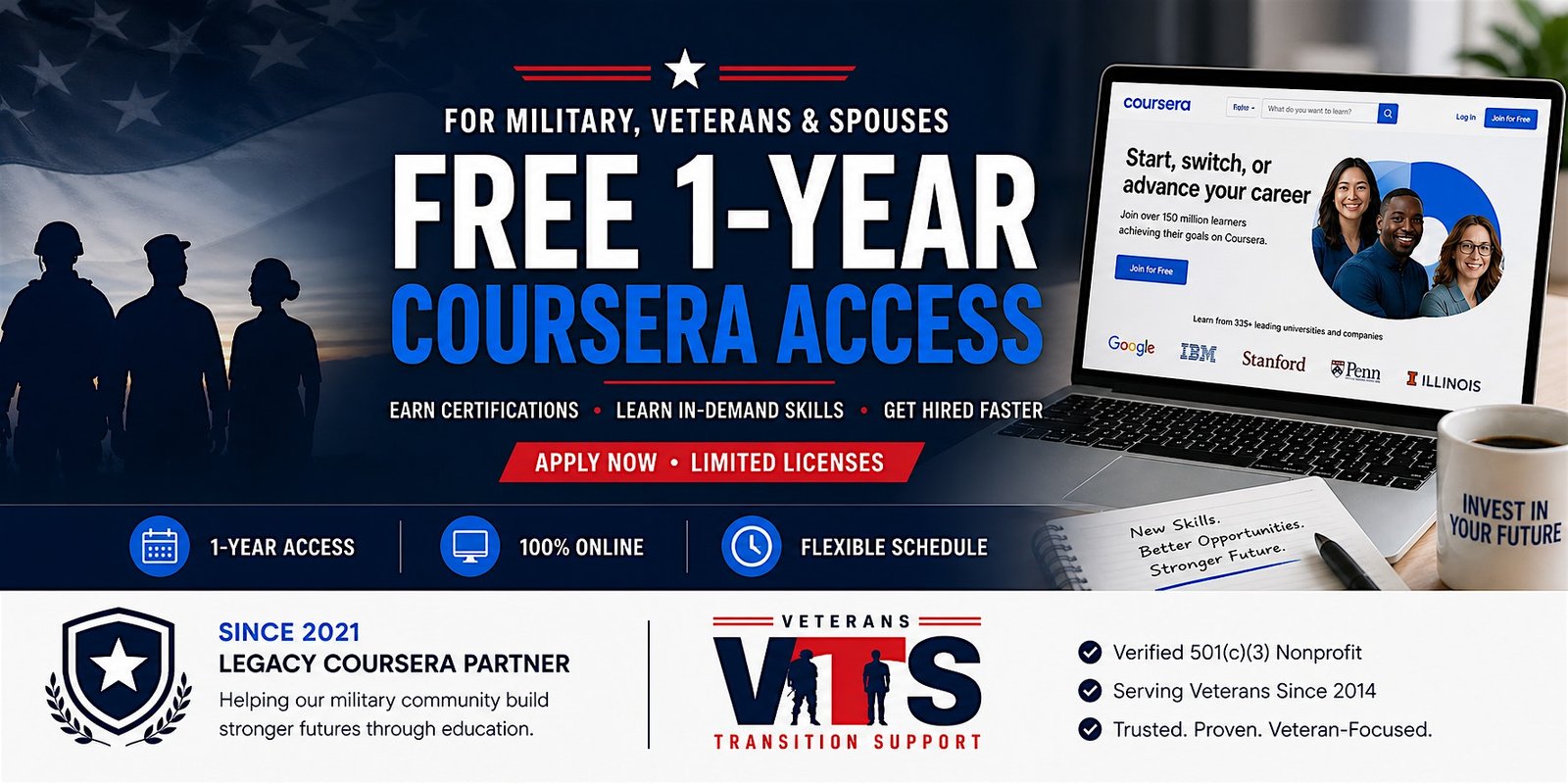 free 1 year coursera access